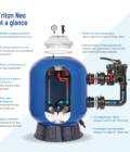 TRITON NEO MONTAGE LATERALE 480 CP – Image 2