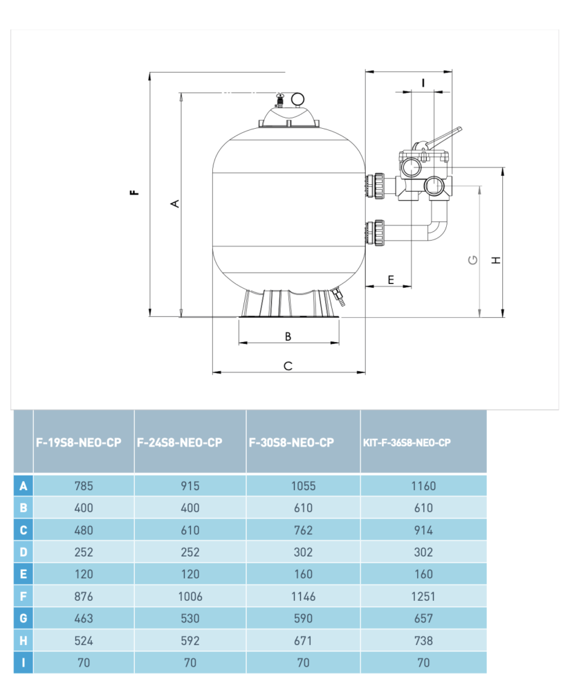 TRITON NEO MONTAGE LATERALE 914 CP – Image 3
