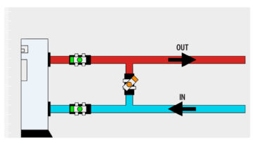Fonctionnement du by-pass de la pompe à chaleur 