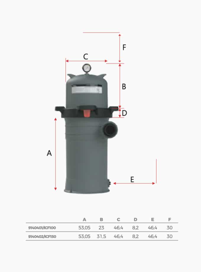 Dimensions des filtres galaxy Emaux single element